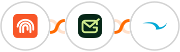 Fingertip + Gamalogic + SWELLEnterprise Integration