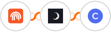 Fingertip + Sniffmail + Circle Integration