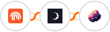 Fingertip + Sniffmail + Magnetite Integration