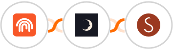 Fingertip + Sniffmail + Syncro Integration