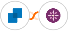 Finmo + EmailFig Integration