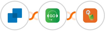 Finmo + Godial + SMS Gateway Hub Integration