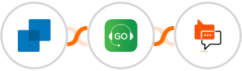Finmo + Godial + SMS Online Live Support Integration