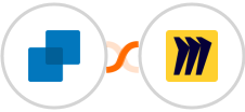 Finmo + Miro Integration
