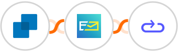 Finmo + NeverBounce + Elastic Email Integration
