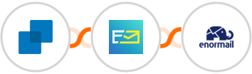Finmo + NeverBounce + Enormail Integration