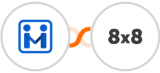 Firmao + 8x8 Integration