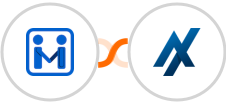 Firmao + Aesthetix CRM Integration
