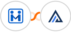Firmao + AgencyZoom Integration