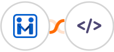 Firmao + Authkey Integration