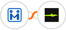 Firmao + Calendar Jet Integration