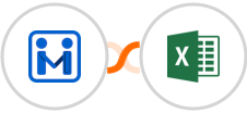 Firmao + Microsoft Excel Integration
