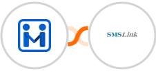 Firmao + SMSLink  Integration