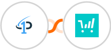 FirstPromoter + ThriveCart Integration