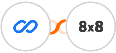 Flexisign + 8x8 Integration