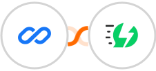 Flexisign + AiSensy Integration