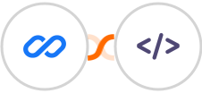 Flexisign + Authkey Integration