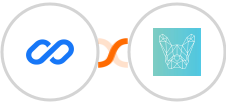 Flexisign + Bulldog-WP  Integration