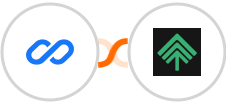 Flexisign + Bumpups Integration