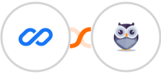 Flexisign + Chatforma Integration