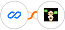 Flexisign + Chatsistant Integration