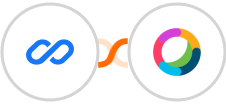 Flexisign + Cisco Webex (Teams) Integration