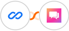Flexisign + ClickSend SMS Integration