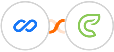 Flexisign + Clinked Integration