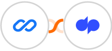 Flexisign + Dialpad Integration