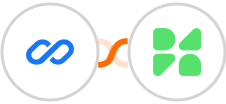 Flexisign + Drime Integration
