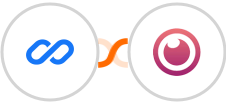 Flexisign + Eyeson Integration