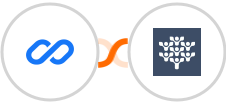 Flexisign + Freedcamp Integration