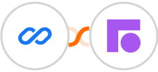Flexisign + Front Integration