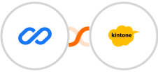 Flexisign + Kintone Integration