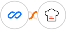 Flexisign + Kitchen.co Integration
