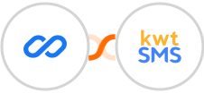 Flexisign + kwtSMS Integration