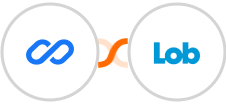 Flexisign + Lob Integration