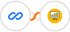Flexisign + MagicSlides Integration