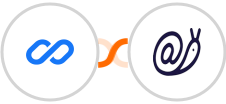 Flexisign + Mailazy Integration