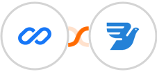 Flexisign + MessageBird Integration