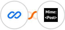 Flexisign + MimePost Integration