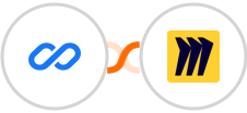 Flexisign + Miro Integration