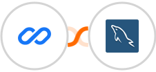 Flexisign + MySQL Integration