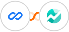 Flexisign + Nifty Integration