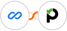 Flexisign + Paymo Integration
