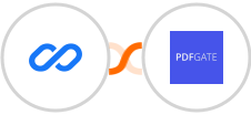 Flexisign + PDFGate Integration