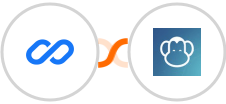 Flexisign + PDFMonkey Integration