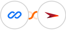 Flexisign + Planview AgilePlace Integration