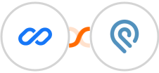Flexisign + Podio Integration