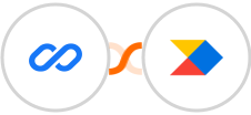 Flexisign + Productboard Integration